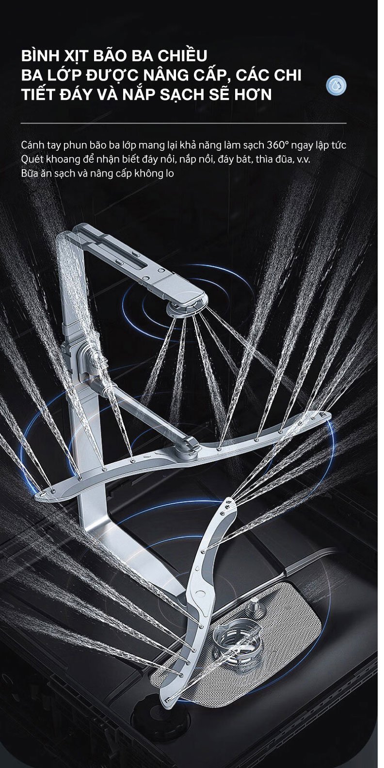 Máy Roler RDW-5514.3-SB có bình xịt nước 3 chiều