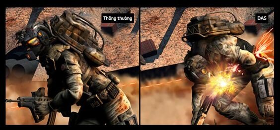 Dynamic Action Sync và Black Stabilizer 1