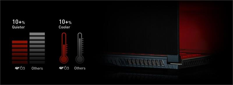 Laptop MSI GF63 9RC-273VN (VGA GeForce® GTX 1050, 4GB GDDR5,Win10)