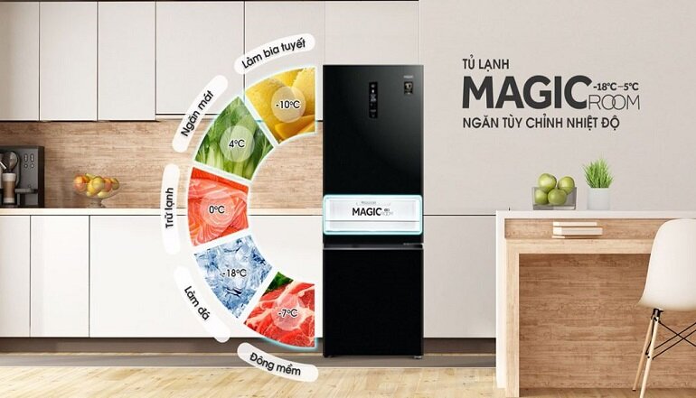 Tủ lạnh Aqua Inverter 292 lít AQR-B348MA