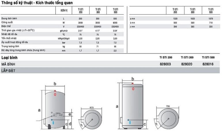 Đặc điểm nổi bật của bình nóng lạnh Ariston STAB 500L
