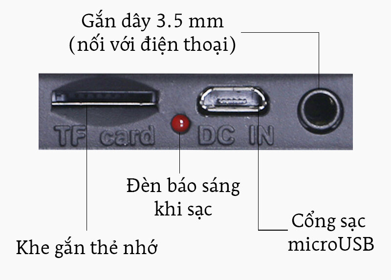 Loa Bluetooth Fenda W7