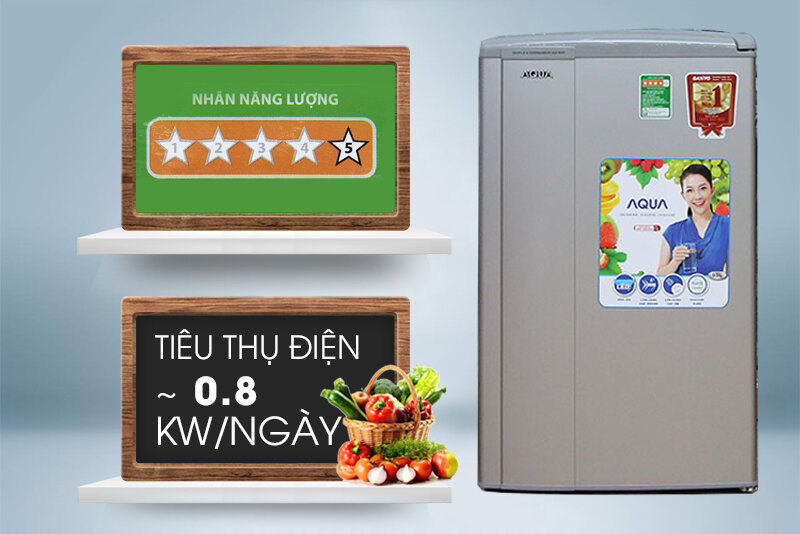 Tủ lạnh Aqua 90 lít AQR-95AR Tủ lạnh Aqua 90 lít AQR-95AR