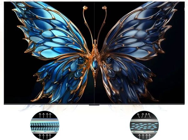 Tivi TCL 65P6K 4K 65 inch sử dụng công nghệ tấm nền HVA