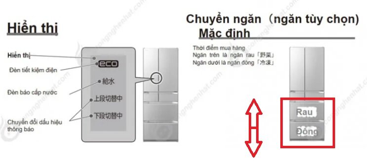 Tủ lạnh Hitachi Inverter 567 lít R-KX57N