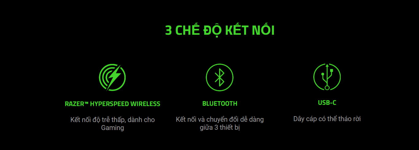 Bàn phím cơ không dây Razer Blackwidow V3 Mini Hyperspeed Phantom Pudding Green sw (RZ03-03892000-R3M1) 4