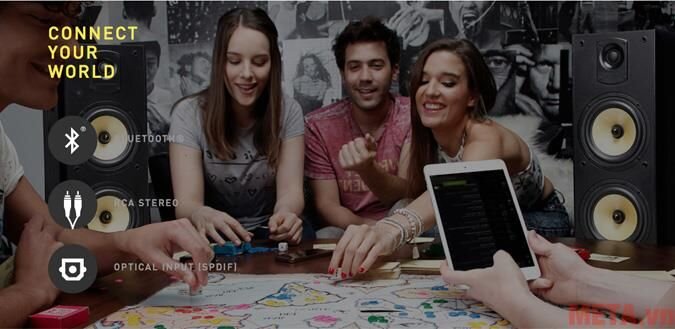 Loa Bluetooth Thonet 