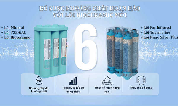 Máy lọc nước Karofi KAQ-L08 6 lõi chức năng bổ sung khoáng chất