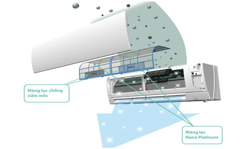 Điều hòa Mitsubishi Electric 9.000BTU MSY-JY25VF