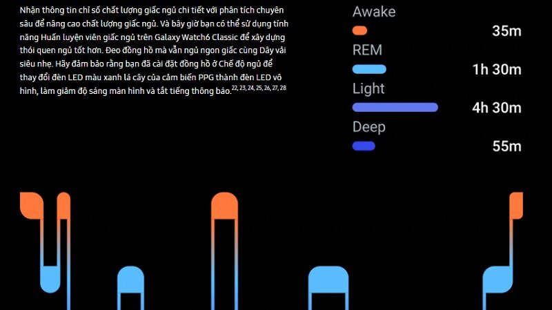 Samsung Galaxy Watch6 Classic 47mm theo dõi sức khỏe