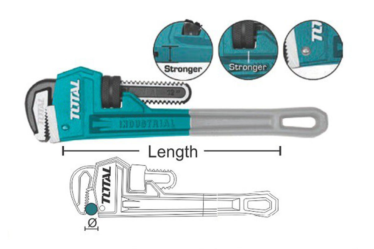 Mỏ lết răng 18in Total THT171186