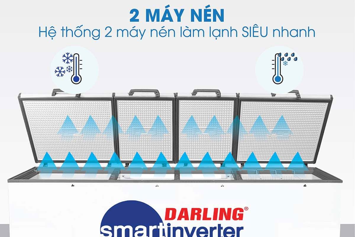Tủ đông dùng 2 máy nén Tủ đông 4 cánh