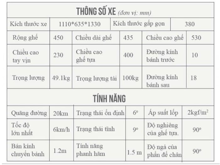 Xe lăn điện ngả nằm Tajermy TJM-XD05