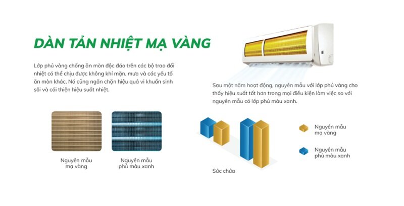 Điều hòa Hikawa 12000 BTU 1 chiều HI-NC15MS/HO-NC15MS