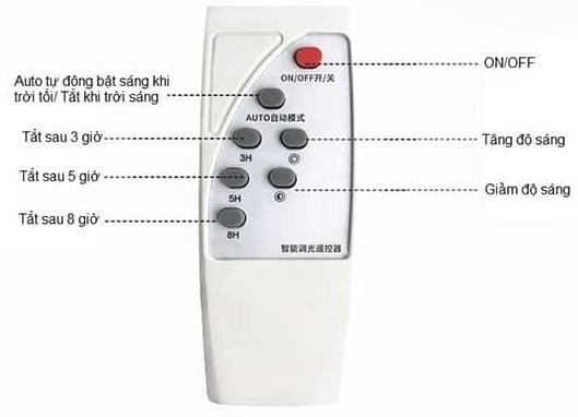 Điều khiển từ xa đi kèm Đèn năng lượng mặt trời