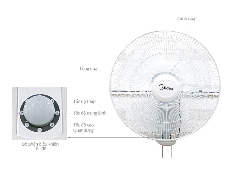 Quạt treo Midea FW40-15VF Quạt treo Midea FW40-15VF