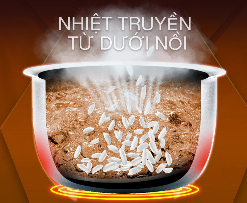 Nồi cơm điện Happycook 1.8 lít HC-180 Nâu nhạt Nồi cơm điện Happycook 1.8 lít HC-180 Nâu nhạt
