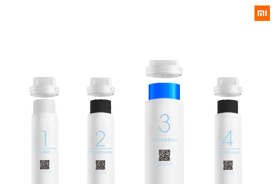 Máy lọc nước MR624