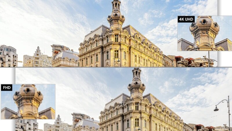 Smart Tivi Samsung 55 inch 4K UA55TU8500