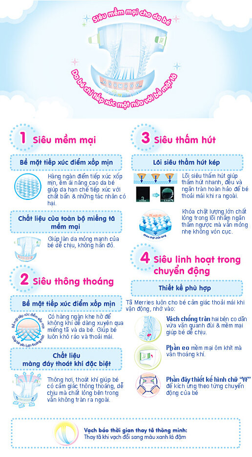  Bỉm - Tã dán Merries size M 64 miếng (cho bé 6-11kg)