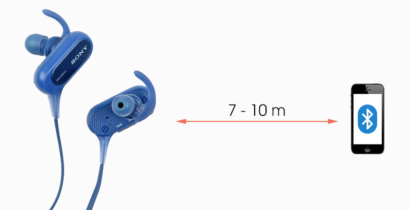 Tai nghe Bluetooth Sony MDR-XB50BS