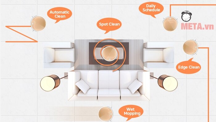Robot hút bụi lau nhà động cơ Hybrid Turbo Probot A4