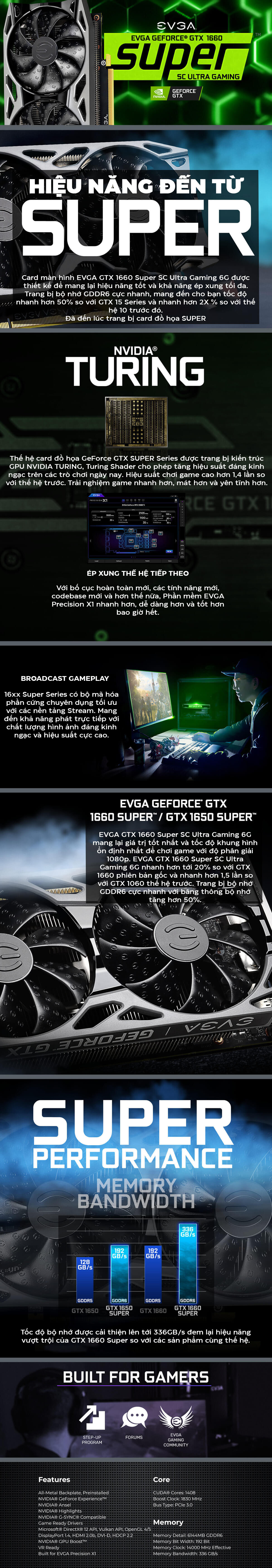 Card màn hình EVGA GTX 1660 Super SC Ultra Gaming 6G