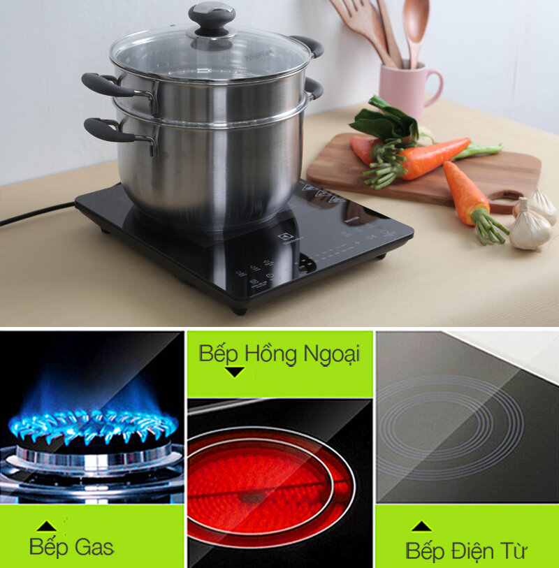 Bộ nồi xửng đáy từ 24 cm Fivestar ST24-SLC Bộ nồi xửng đáy từ 24 cm Fivestar ST24-SLC