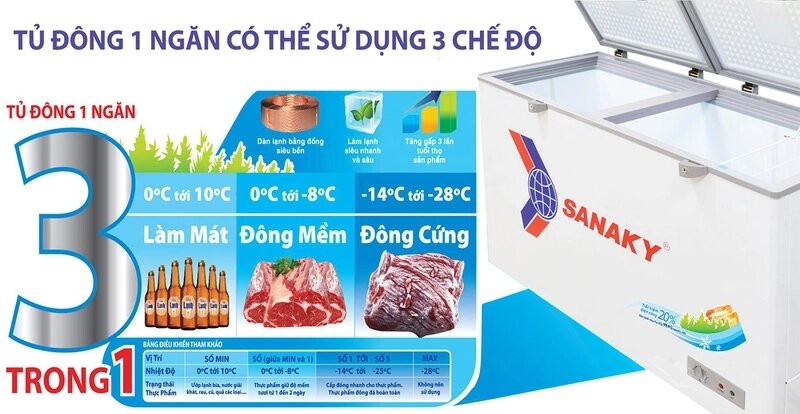 Tủ đông Sanaky 1 ngăn 400 lít VH-405A2