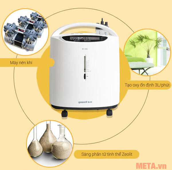 Máy tạo oxy y tế YUWELL 8F-3AW Máy tạo oxy y tế YUWELL 8F-3AW