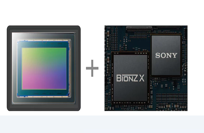 Máy Ảnh Sony Cyber-Shot RX100 VI (RX100M6) Máy Ảnh Sony Cyber-Shot RX100 VI (RX100M6)