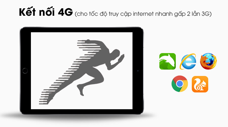 Máy tính bảng iPad Pro 9.7 inch Wifi Cellular 128GB Máy tính bảng iPad Pro 9.7 inch Wifi Cellular 128GB