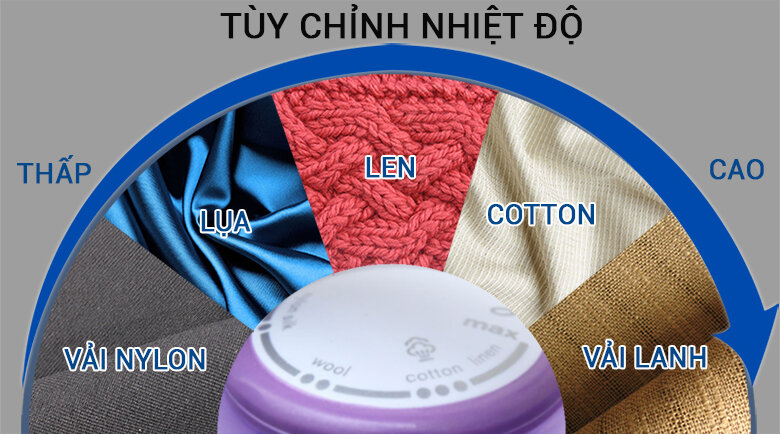 Bàn ủi hơi nước Electrolux ESI4015 Bàn ủi hơi nước Electrolux ESI4015