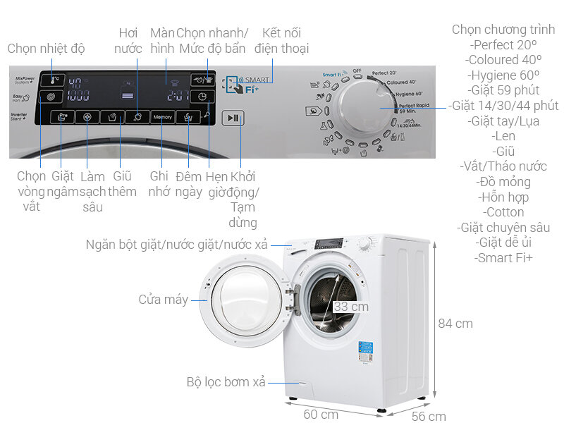 Máy giặt Candy Inverter 10 kg GVF1510LWHC3/1-S Máy giặt Candy Inverter 10 kg GVF1510LWHC3/1-S