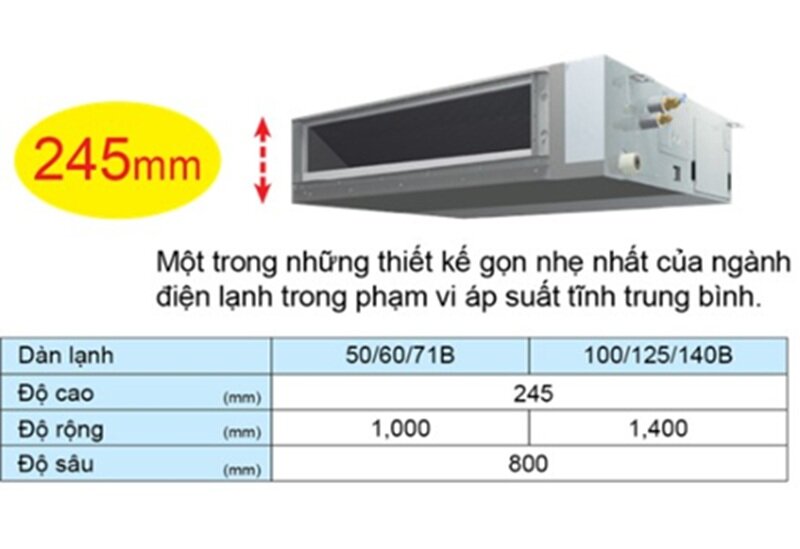 Điều hòa Daikin Inverter 48000 BTU 1 chiều FBFC140DVM9/RZFC140DY1 gas R-32