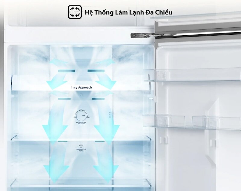 Tủ lạnh Hisense 424 Lít RT549N4EW-MBU được trang bị hệ thống làm lạnh đa chiều,