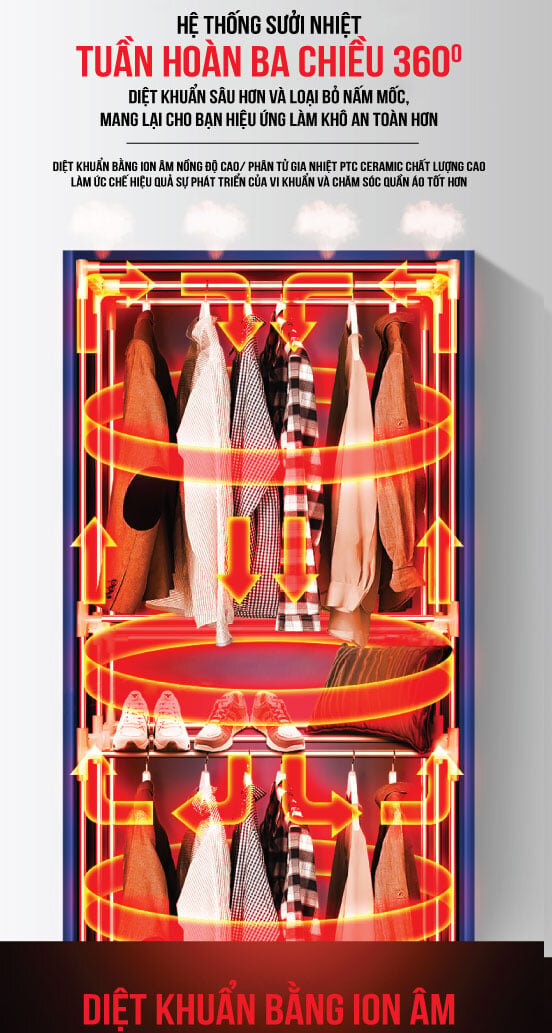 Máy sấy quần áo Coex CD 6109 diệt khuẩn bằng ion âm