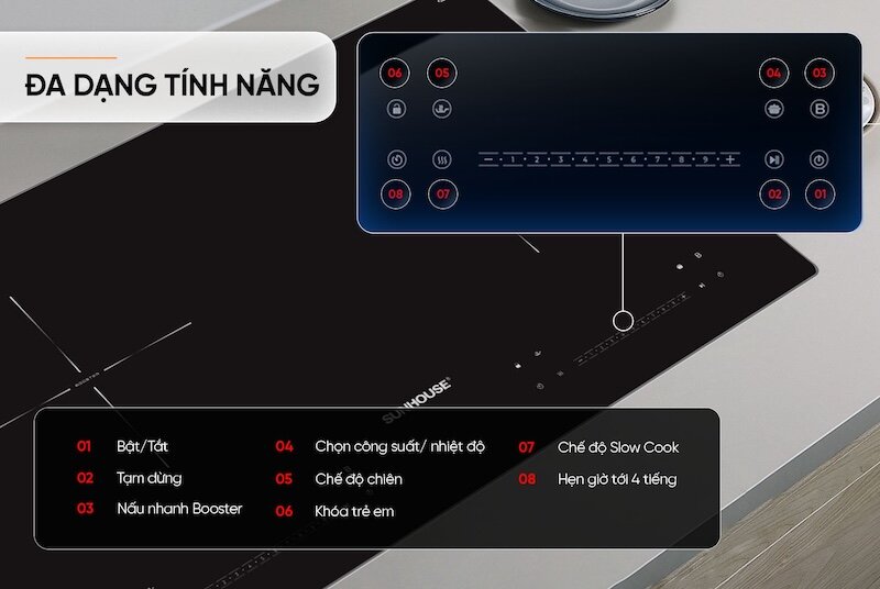 Bếp từ đôi Sunhouse SHB5236