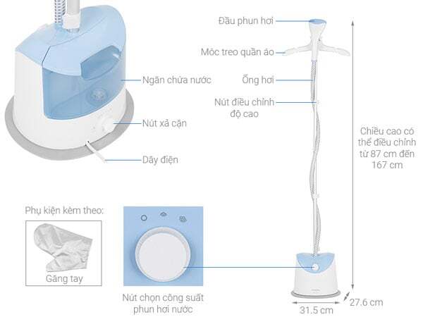 Cấu tạo và kích thước của bàn ủi hơi nước đứng Philips GC482/29 Cấu tạo và kích thước của bàn ủi hơi nước đứng Philips GC482/29