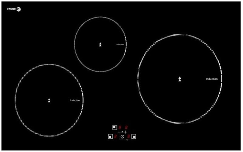 Đặc điểm nổi bật bếp từ Fagor IF-730AS (Ảnh: Fagor).