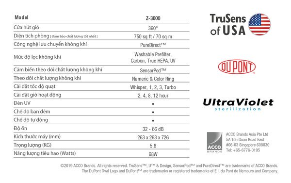 Máy Lọc Không Khí TruSens Z-3000