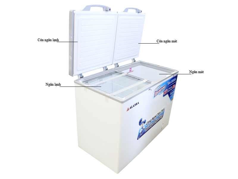 Tủ đông 350L Alaska dàn đồng FCA-3600CI
