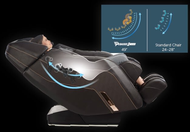 Ghế massage Okasa Pro S1