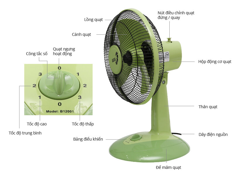 Quạt bàn Asia B12001 xanh lá Quạt bàn Asia B12001 xanh lá