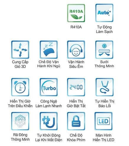 Điều hòa 1 chiều Gree GVC48AH-M3NTB1A - 48.000 BTU