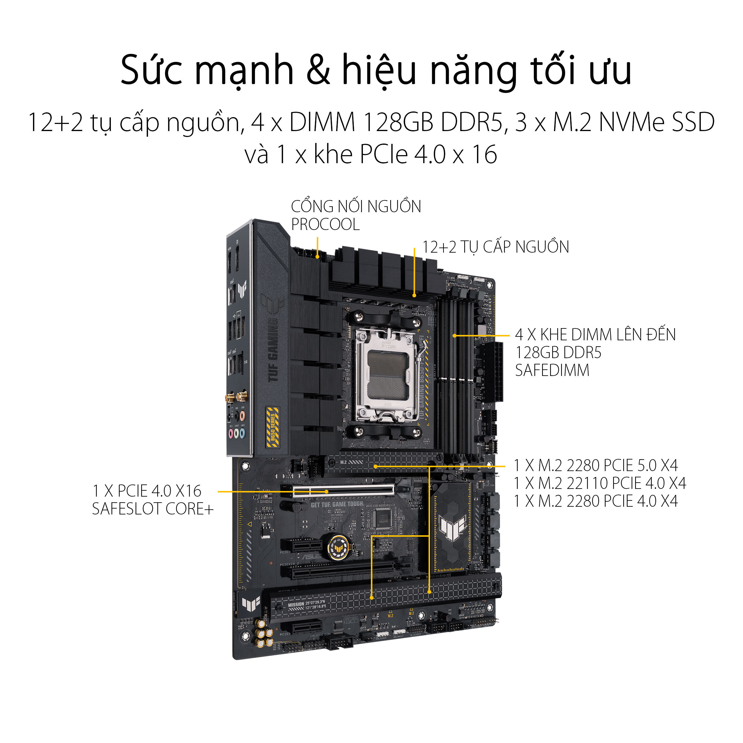 Mainboard ASUS TUF GAMING B650-PLUS WIFI