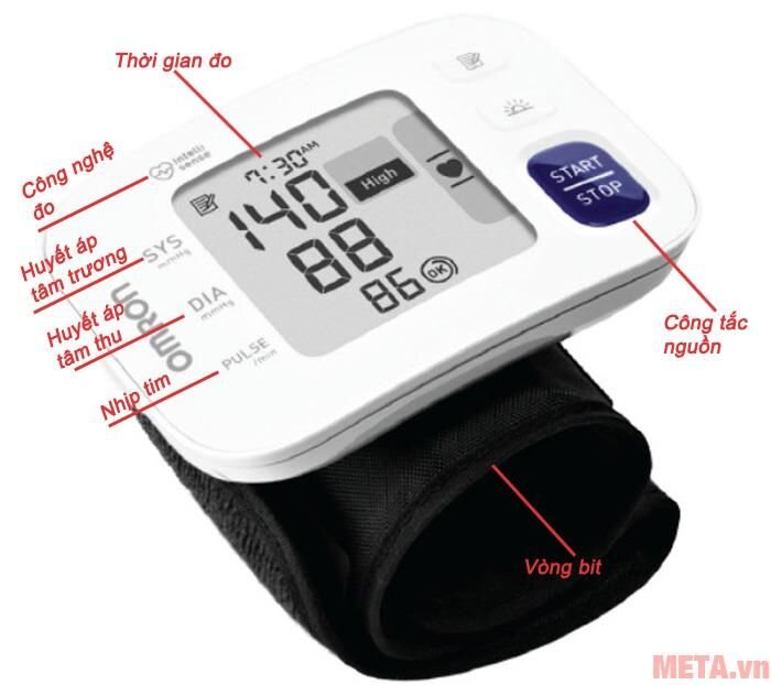 Máy đo huyết áp cổ tay Omron HEM - 6181