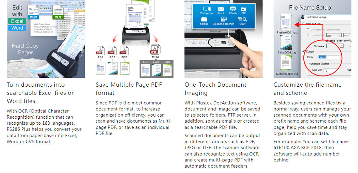 Máy quét Plustek SmartOffice PS286 Plus