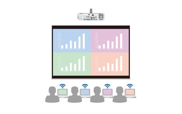 Máy chiếu Panasonic PT-LB383-LCD - option Wireless - Hàng chính hãng phải có phiếu bảo hành chính hãng