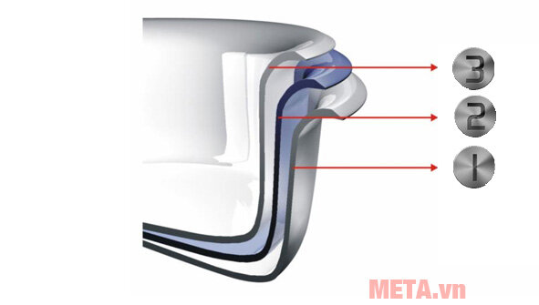 Nồi áp suất từ inox PoongNyun VBVPC-08 - 4.5 lít